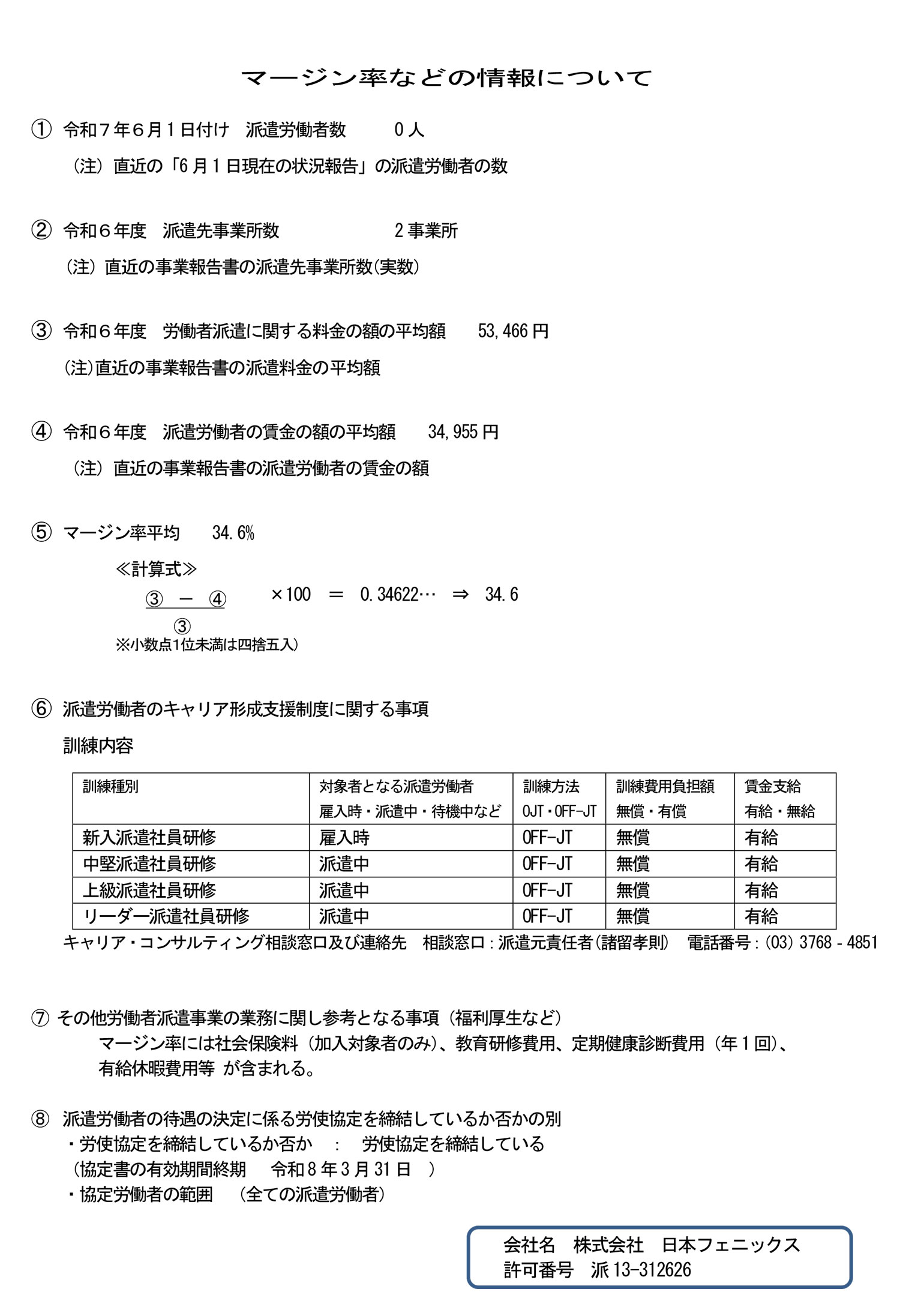 マージン率等の情報について
